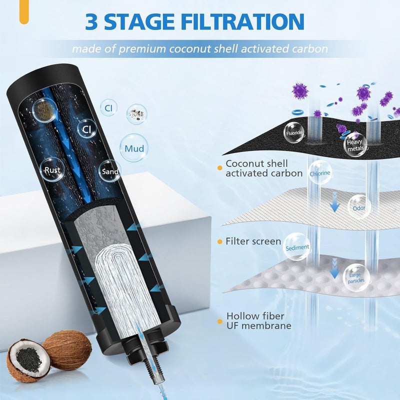 LUFFYLIVE Water Filter Replacement Compatible with Berkey Water Filter System, BB9-2 Replacement Filter Compatible with Berkey Big, Light, Imperial, Travel, Crown, Royal Series (2 Pack) - Image 2